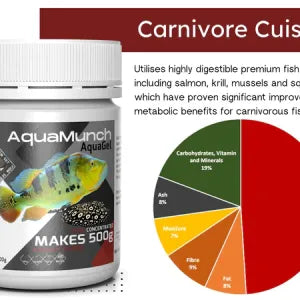 Aquamunch Aquagel Carnivore Cuise