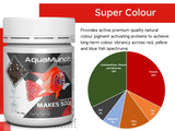 Aquamunch Aquagel Super Colour